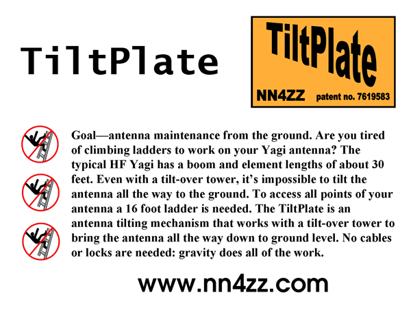 Visit the TiltPlate web site